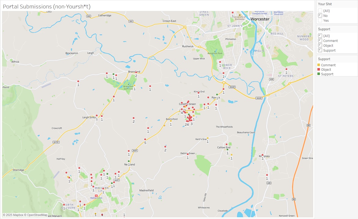 objections map objections map