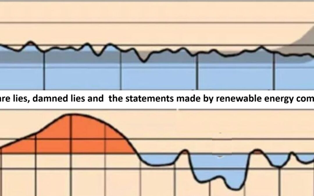 Misleading solar farm claims